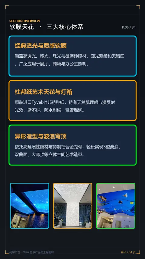 软膜天花三大核心体系