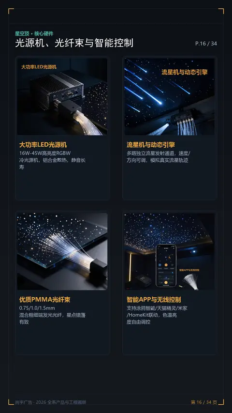 光源机·光纤束与智能控制
