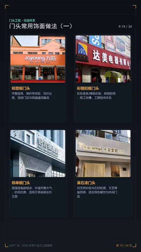门头常用饰面做法