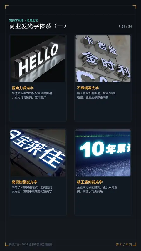商业发光字体系