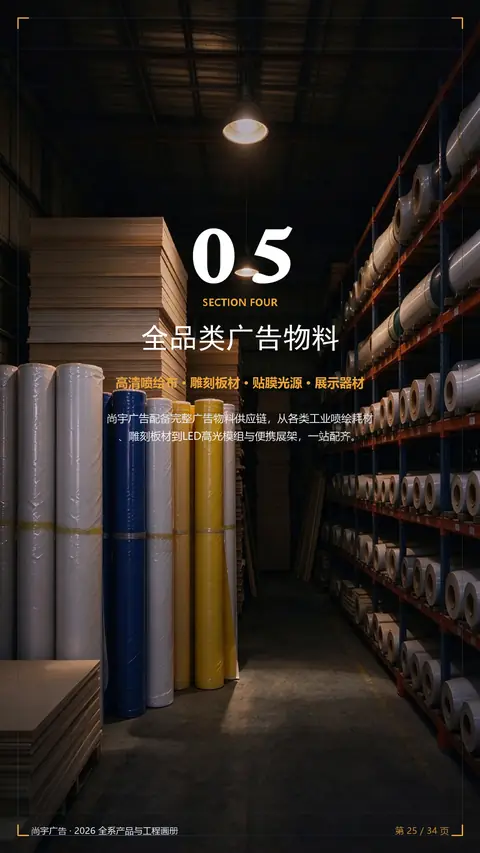 全品类广告物料