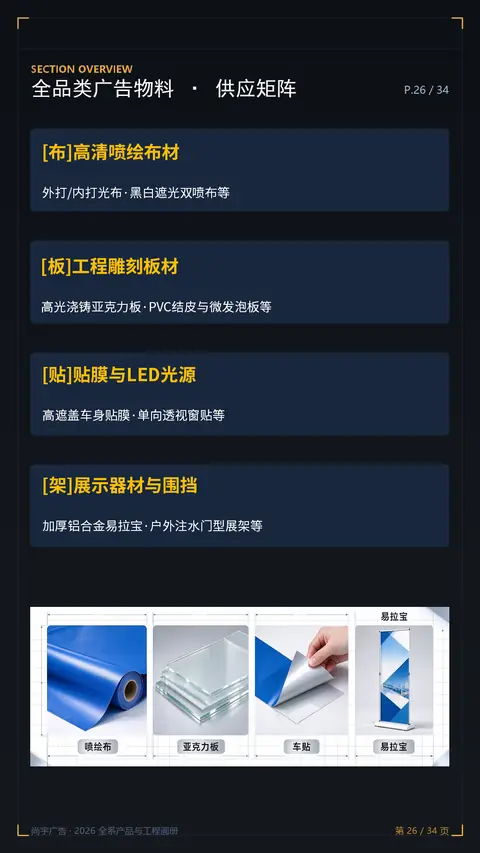 全品类广告物料供应矩阵
