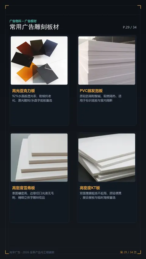 常用广告雕刻板材